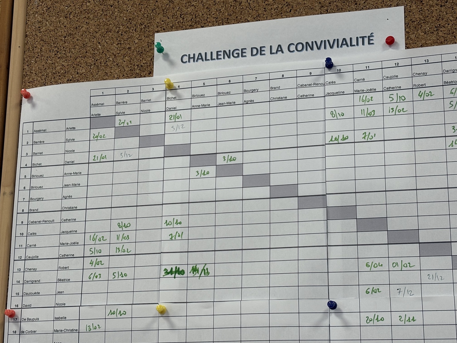 Tournoi de clôture du Challenge de la Convivialité