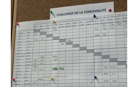 Tournoi de clôture du Challenge de la Convivialité
